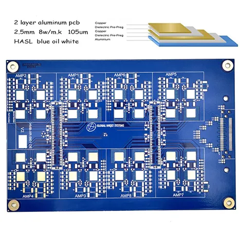 Flexible PCB- အနာဂတ်အီလက်ထရွန်နစ်ထုတ်ကုန်များ၏ လိုက်လျောညီထွေရှိသော တော်လှန်ရေး